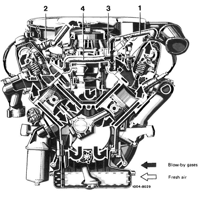 MERCEDES-BENZ ENGINE M117 1971–1992 Full Manual Set – Repair & Maintenance Manual