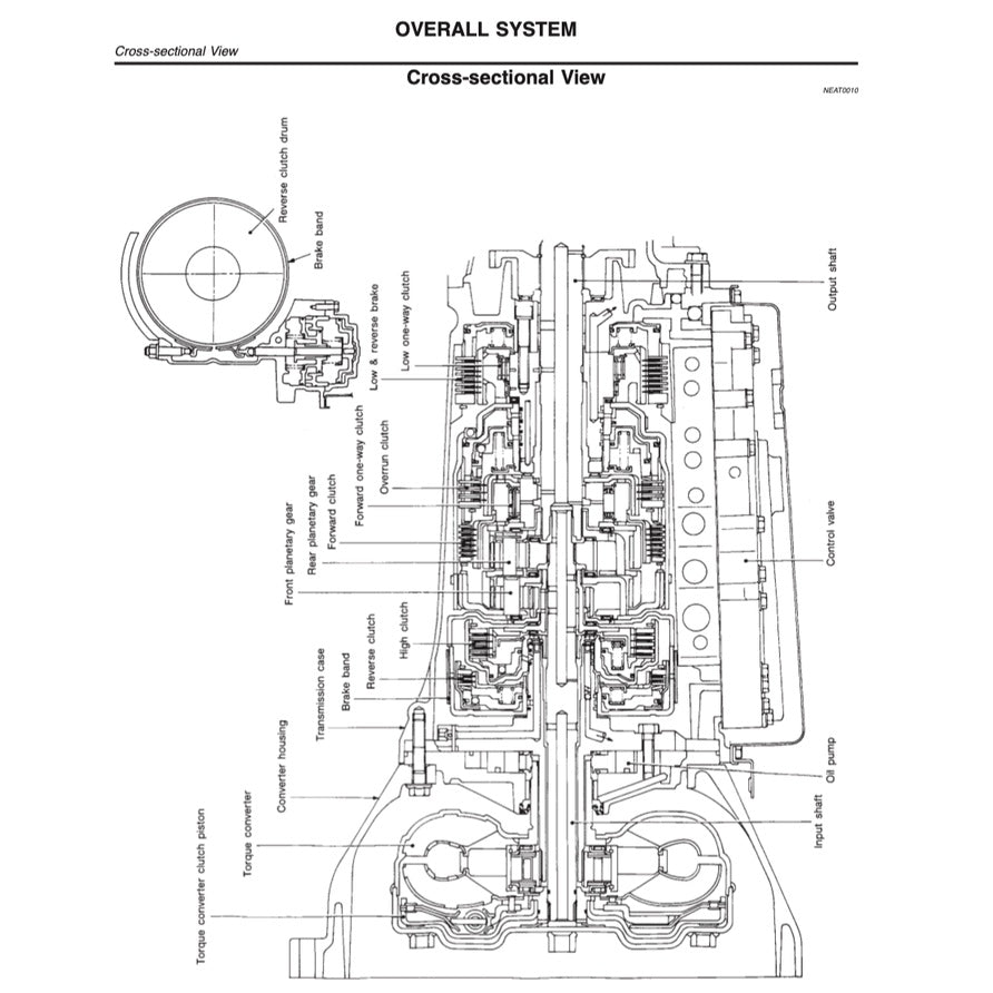 NISSAN NAVARA / FRONTIER D22 1997-2004-2014 Full Manual Set – Repair & Maintenance Manual