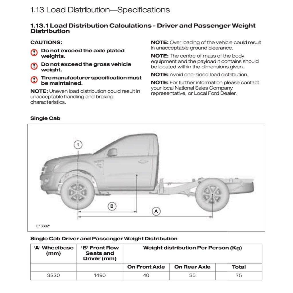 MAZDA BT50 BT-50 UP/UR 2011-2020 Full Manual Set – Repair & Maintenance Manual
