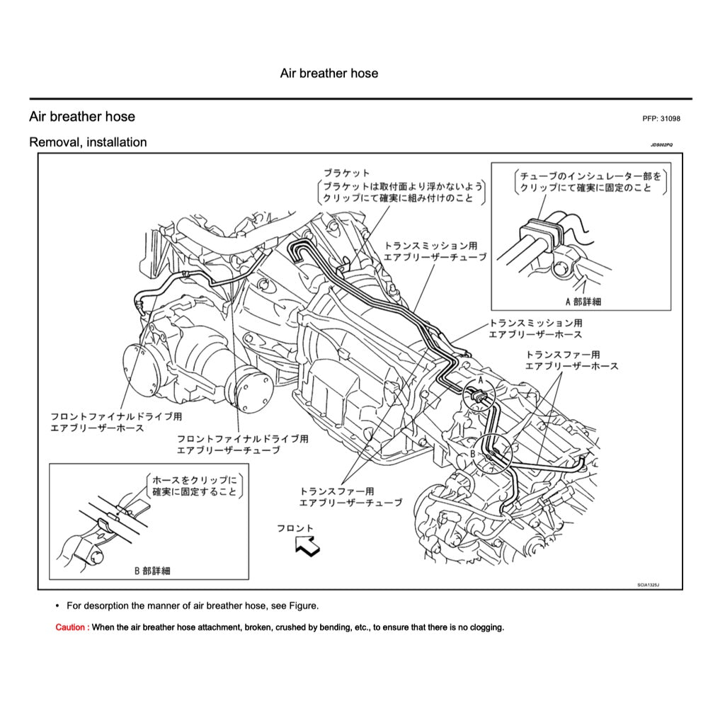 NISSAN ELGRAND E51 2001-2010 Full Manual Set – Repair & Maintenance Manual
