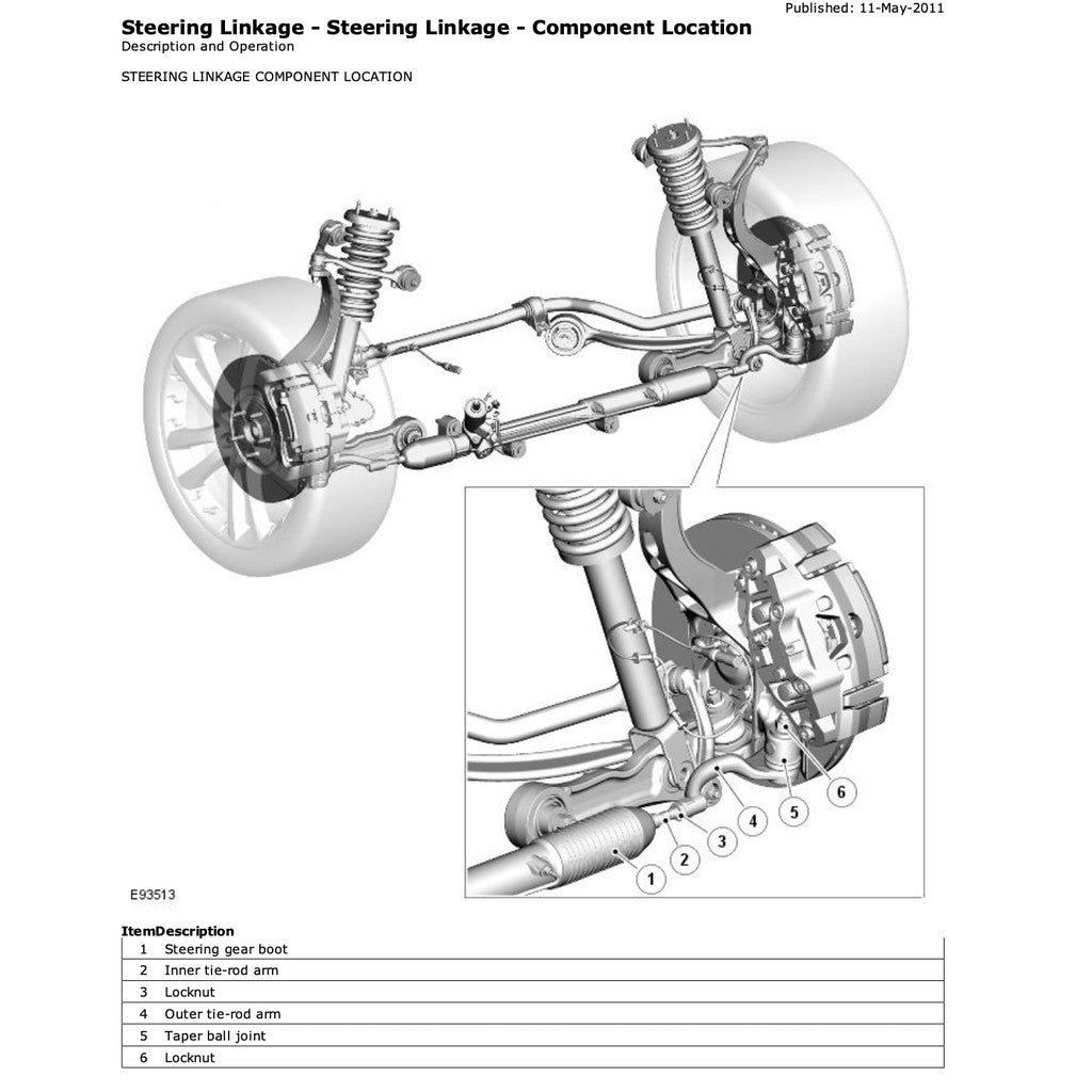 JAGUAR XF X-250 2007-2015 Full Manual Set – Repair & Maintenance Manual
