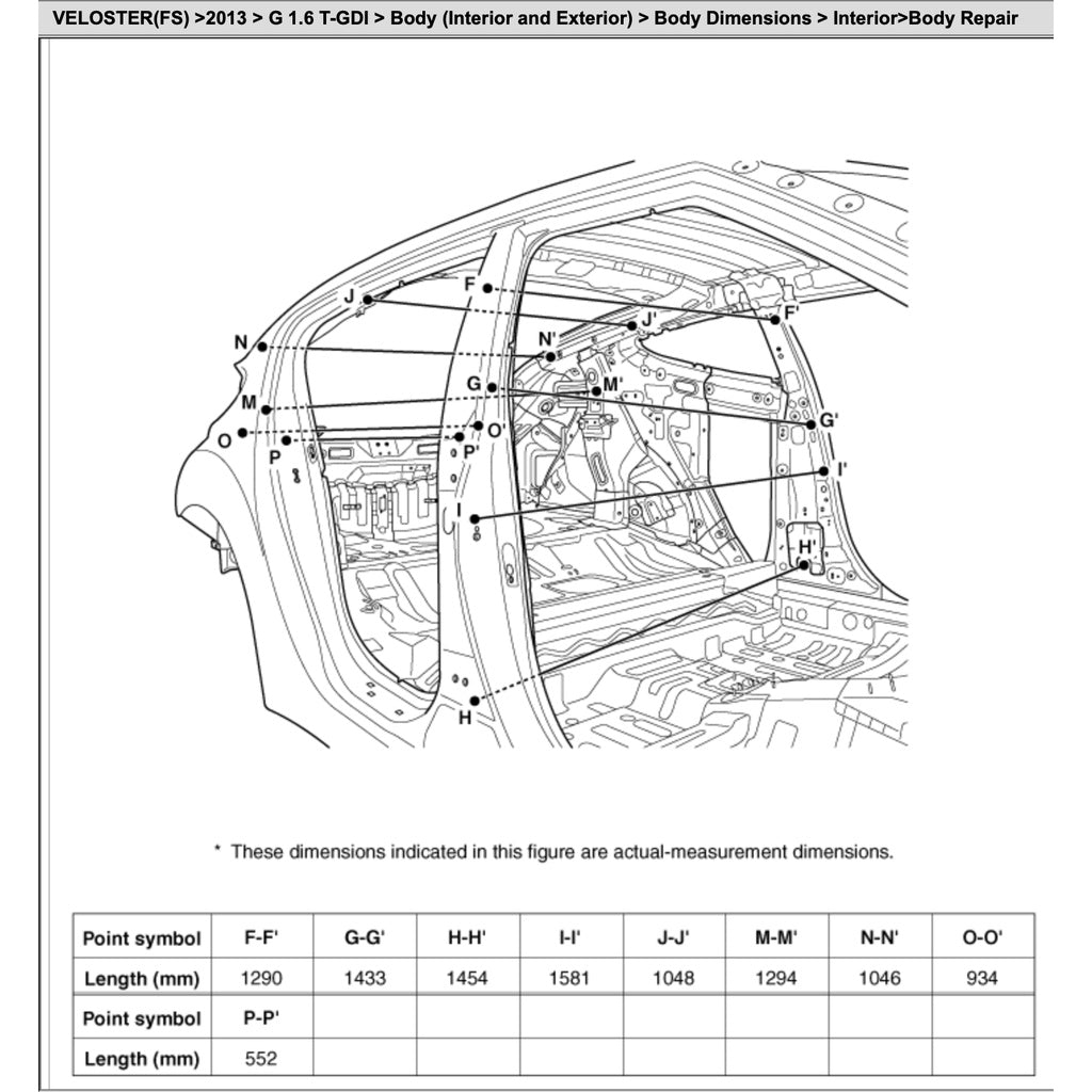 HYUNDAI VELOSTER FS 2011-2018 Full Manual Set – Repair & Maintenance Manual