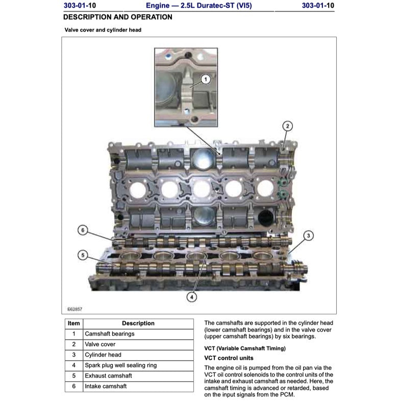 FORD FOCUS ST MK2 C307 2005-2010 Full Manual Set – Repair & Maintenance Manual