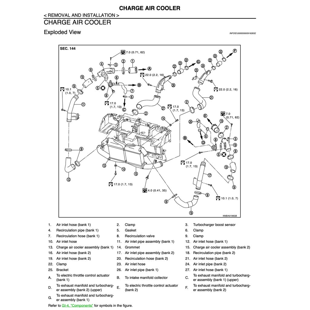 NISSAN GT-R R35 2007-2014 Full Manual Set – Repair & Maintenance Manual