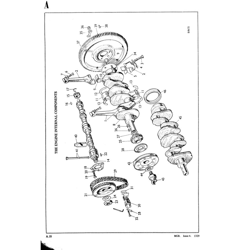 MG MGB 1962-1981 Full Manual Set – Repair & Maintenance Manual