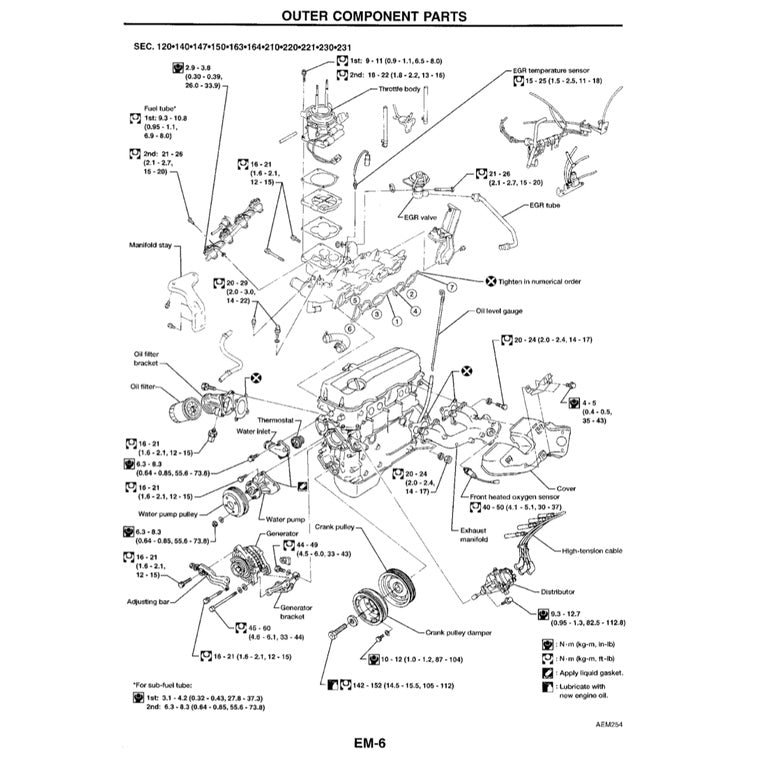 NISSAN PICKUP D21 1985-1997 Full Manual Set – Repair & Maintenance Manual