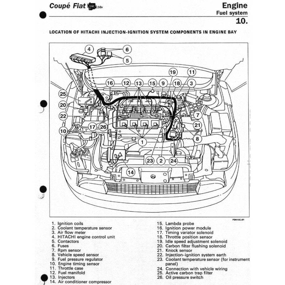 COUPE FIAT COUPE 175 1993-2000 Full Manual Set – Repair & Maintenance Manual and OWNER's HANDBOOK
