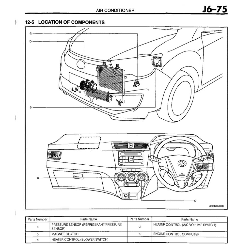 PERODUA BEZZA B300 2016-2023 Full Manual Set – Repair & Maintenance Manual
