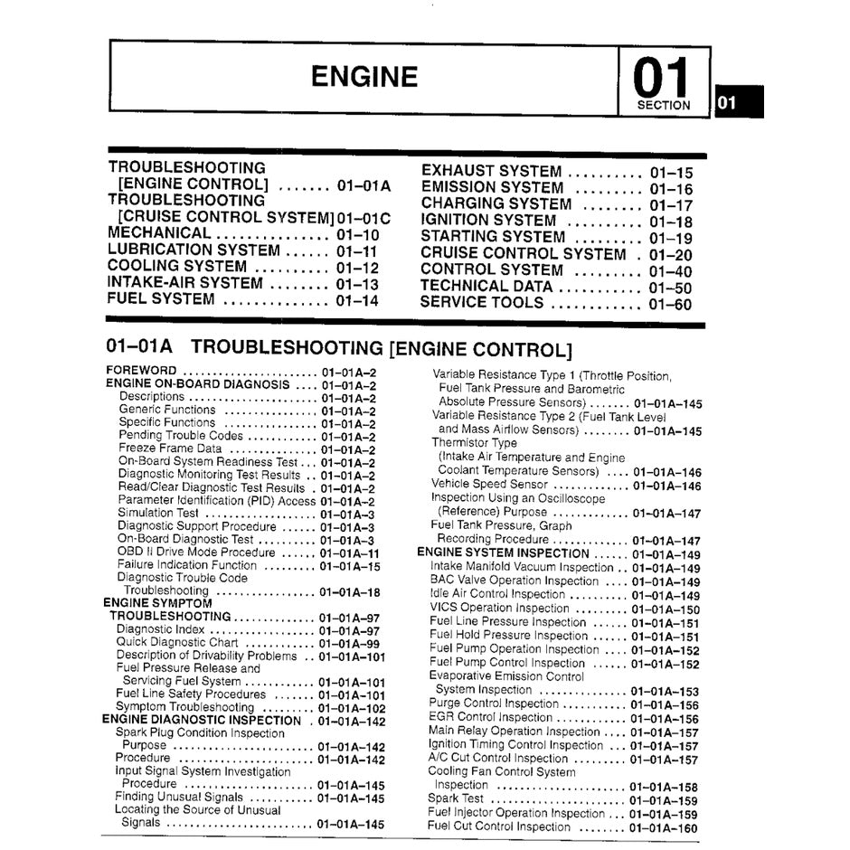 MAZDA MX-5 MIATA NB SERIES 1999-2004 Full Manual Set – Repair & Maintenance Manual