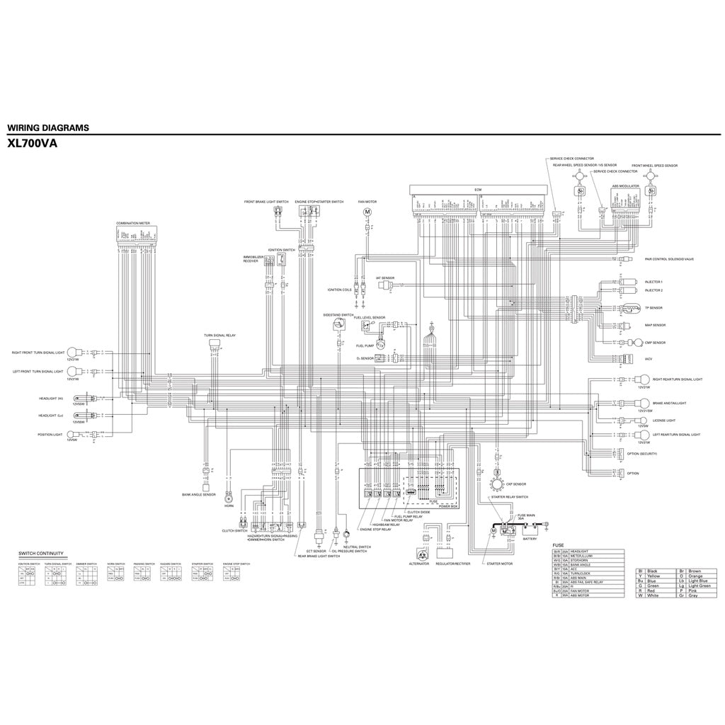 HONDA TRANSALP XL700V/VA 2008-2022 Full Manual Set – Repair & Maintenance Manual and Spare Parts Catalog and User Handbook