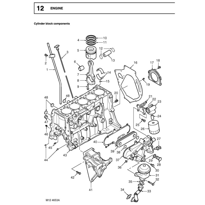 LAND ROVER DEFENDER TD5 1998-2006 Full Manual Set – Repair & Maintenance Manual