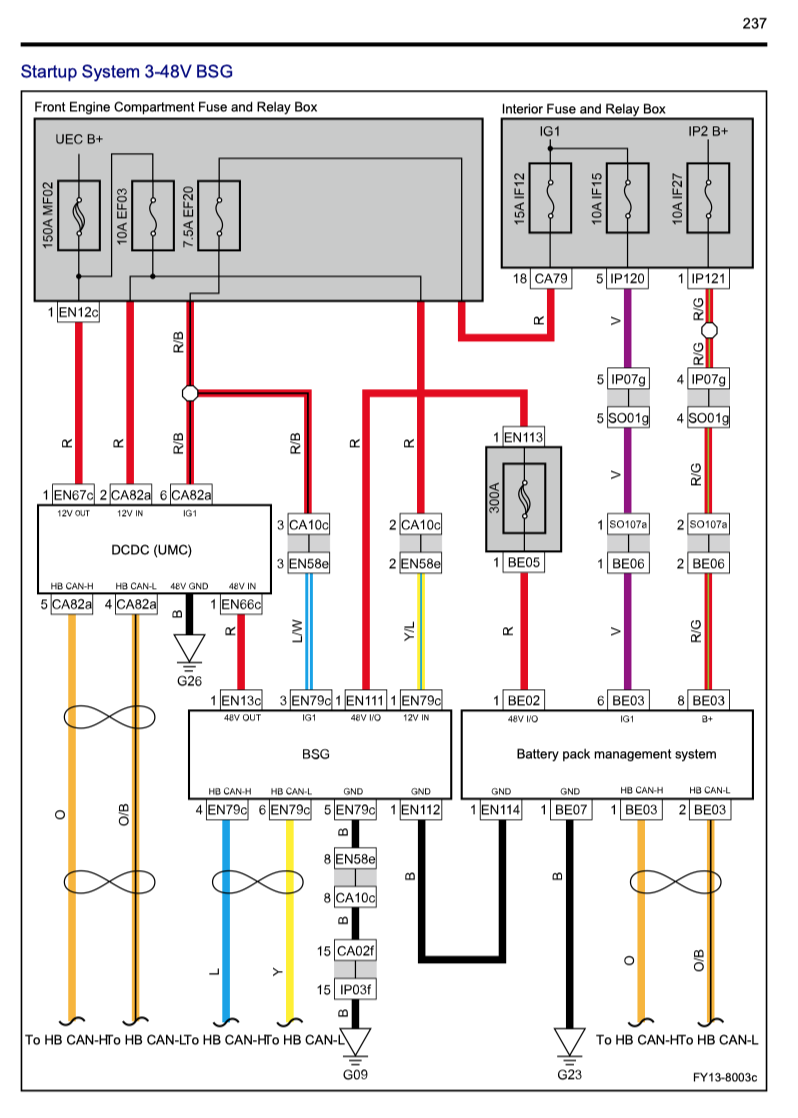 GEELY XINGYUE S / TUGELLA FY11 2019-2021 Full Manual Set – Repair & Maintenance Manual