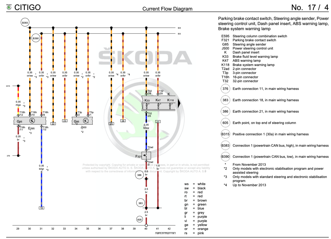 SKODA CITIGO 2011-2020 Full Manual Set – Repair & Maintenance Manual