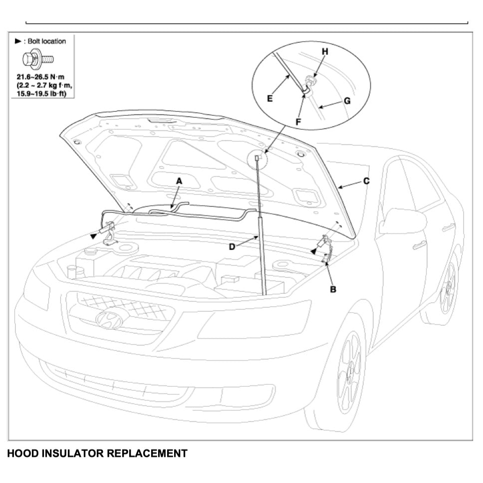 HYUNDAI SONATA NF 2004-2010 Full Manual Set – Repair & Maintenance Manual