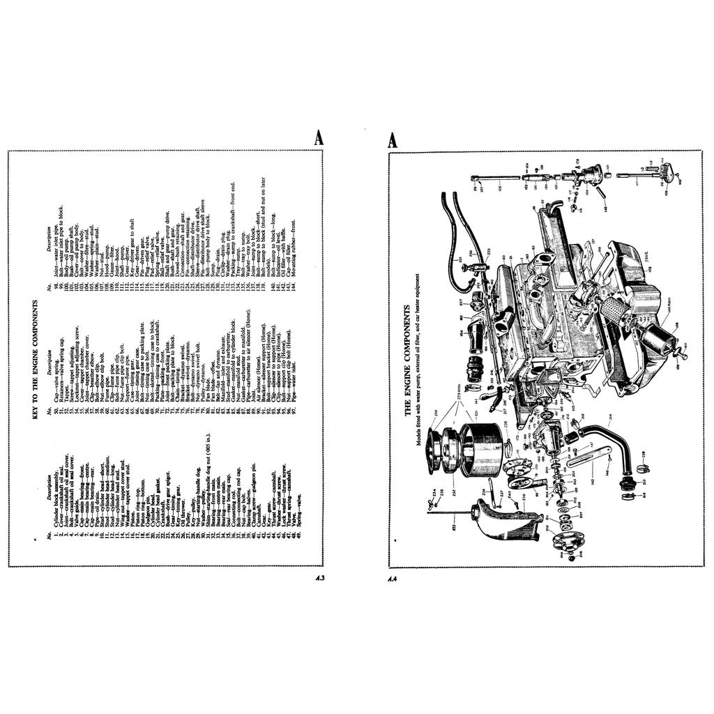 MORRIS MINOR SERIES MM / II /1000 1948-1971 Full Manual Set – FACTORY Repair & Maintenance Manual and Spare Parts Catalog