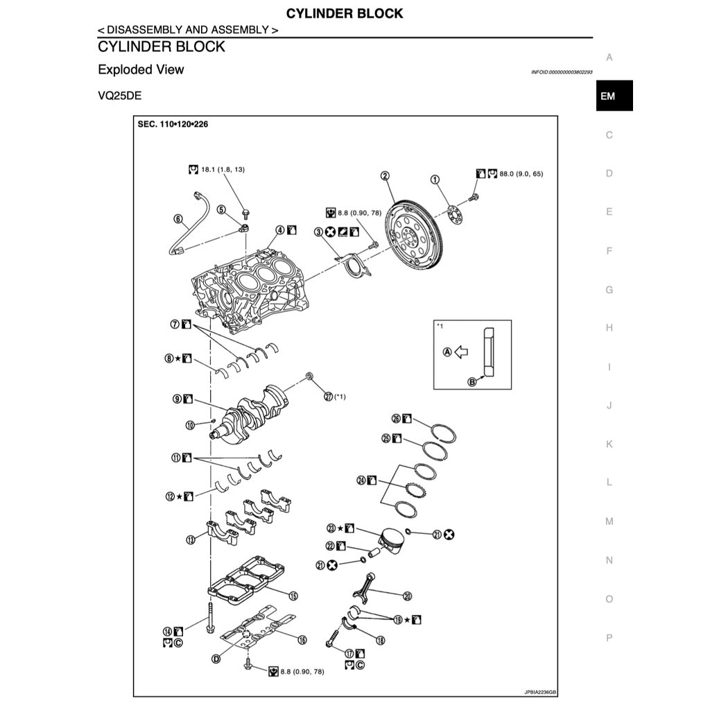 NISSAN ELGRAND E51 2001-2010 Full Manual Set – Repair & Maintenance Manual
