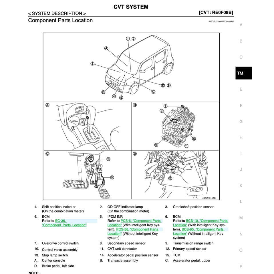 NISSAN CUBE Z12 2009-2019 Full Manual Set – Repair & Maintenance Manual