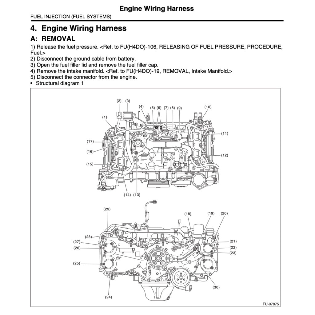 SUBARU FORESTER SJ 2013-2018 Full Manual Set – Repair & Maintenance Manual
