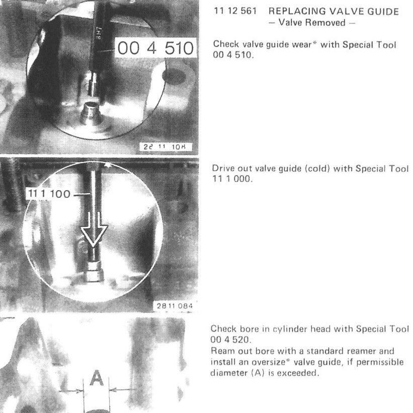 BMW 628/630/633/635 CSI TYPE E24 1983-1989 Full Manual Set – Repair & Maintenance Manual