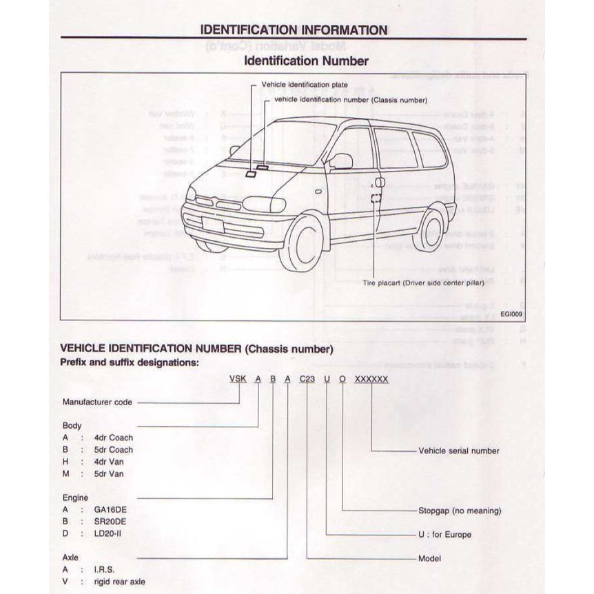NISSAN SERENA C23 1991-2001 Full Manual Set – Repair & Maintenance Manual