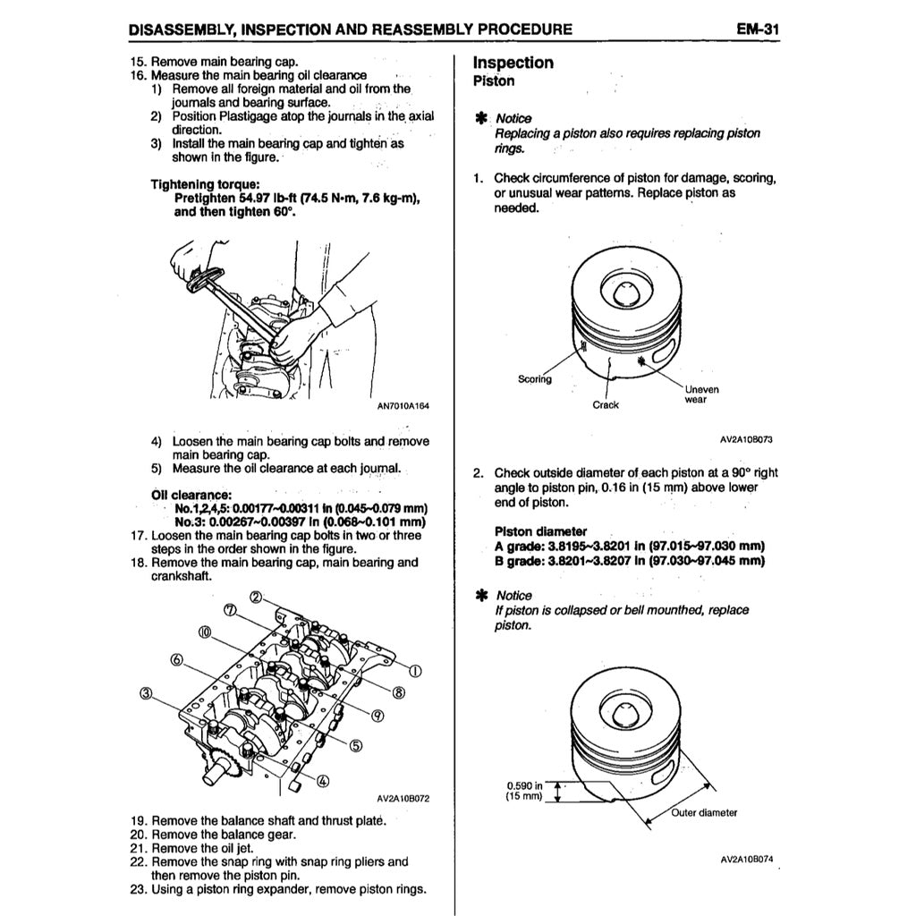 KIA SEDONA/CARNIVAL NAZA RIA KV-II 2002-2006 Full Manual Set – Repair & Maintenance Manual