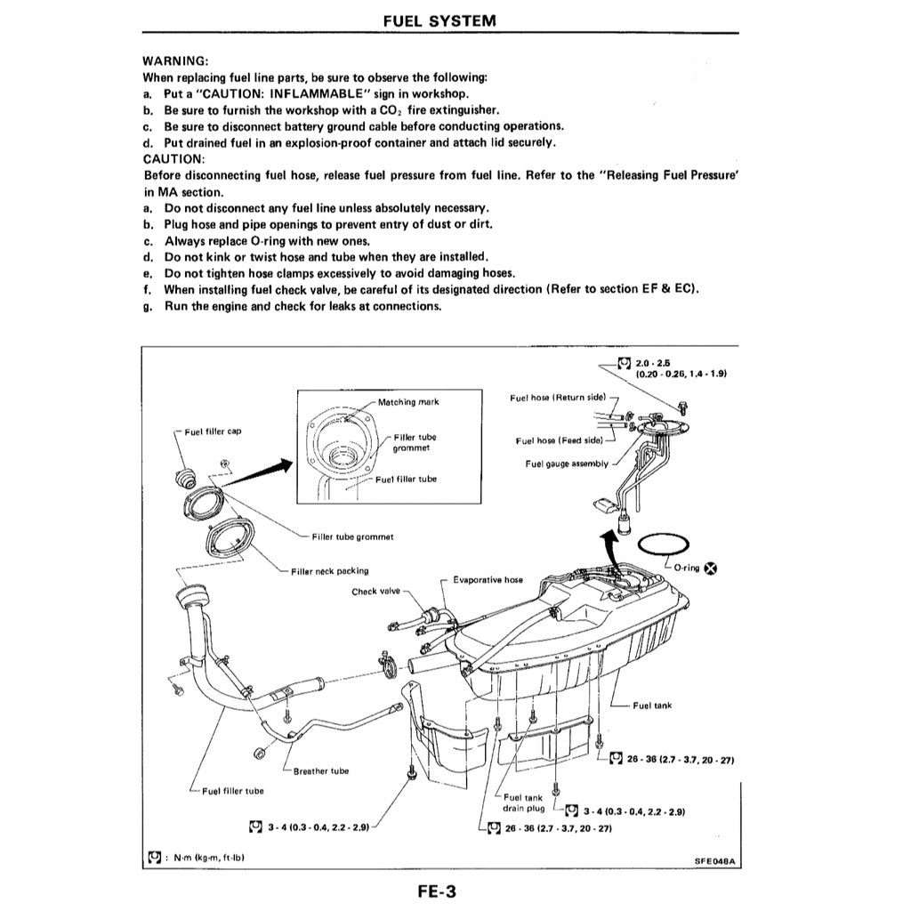 NISSAN VANETTE C22 1985-1994-2010 Full Manual Set – Repair & Maintenance Manual