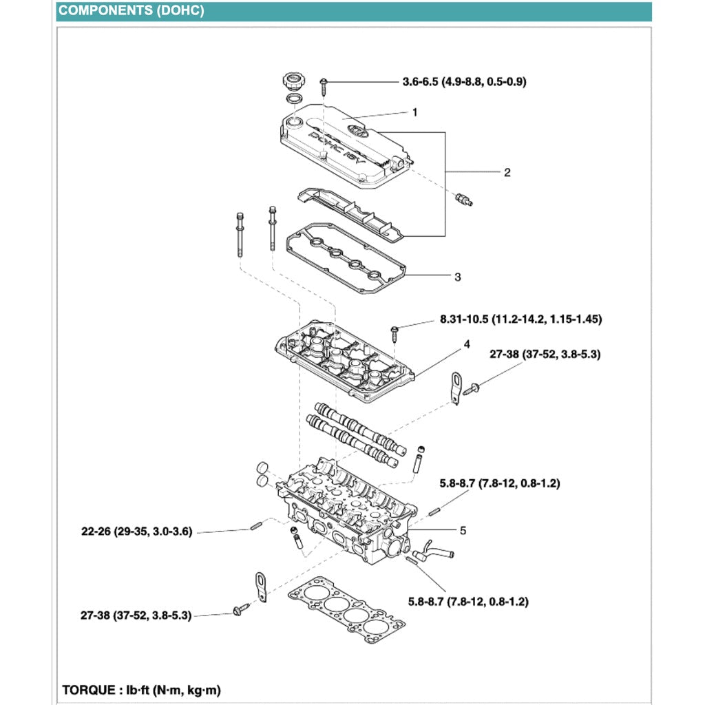 KIA RIO DC 2000-2005 Full Manual Set – Repair & Maintenance Manual