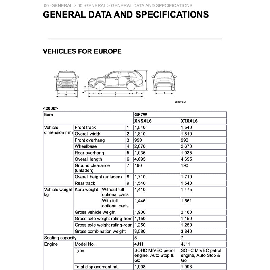MITSUBISHI OUTLANDER III GF 2020-2023 Full Manual Set – Repair & Maintenance Manual
