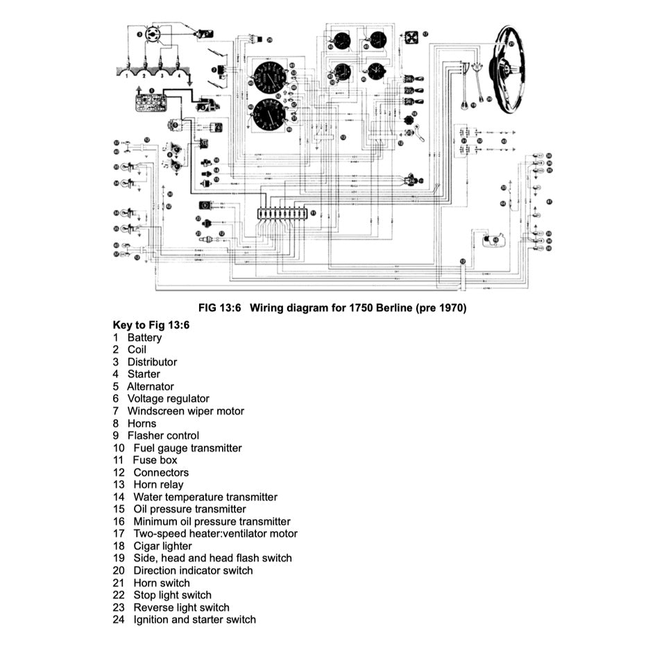 ALFA ROMEO GIULIA & SPIDER 1962-1978 Full Manual Set – OWNER WORKSHOP MANUAL - BROOKLANDS/AUTOBOOK