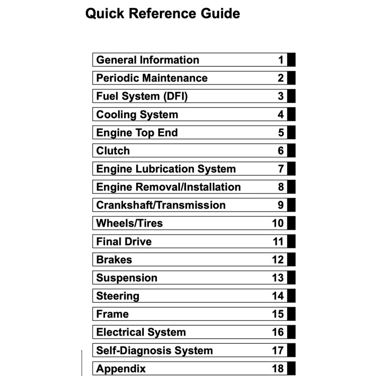 KAWASAKI H2 SX 2018 Full Manual Set – Repair & Maintenance Manual and Spare Parts Catalog and User Handbook