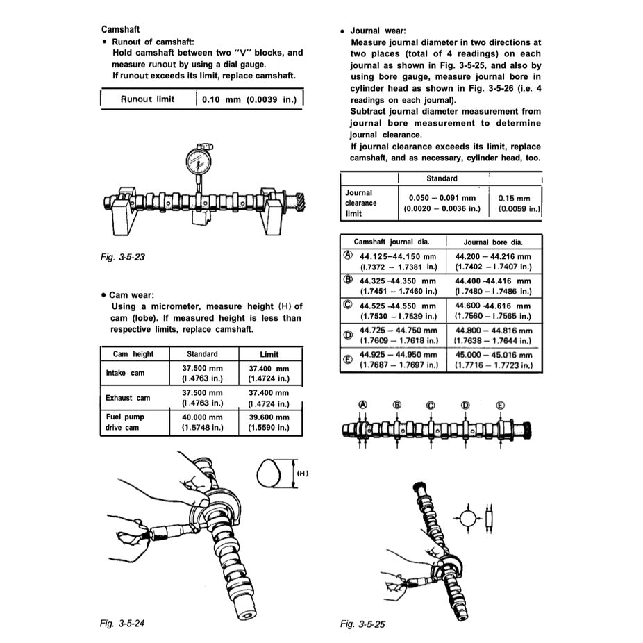 SUZUKI JIMNY SAMURAI SJ413 1986-1995 Full Manual Set – Repair & Maintenance Manual and SUPPLEMENT 2WDandEFI and Spare Parts Catalog