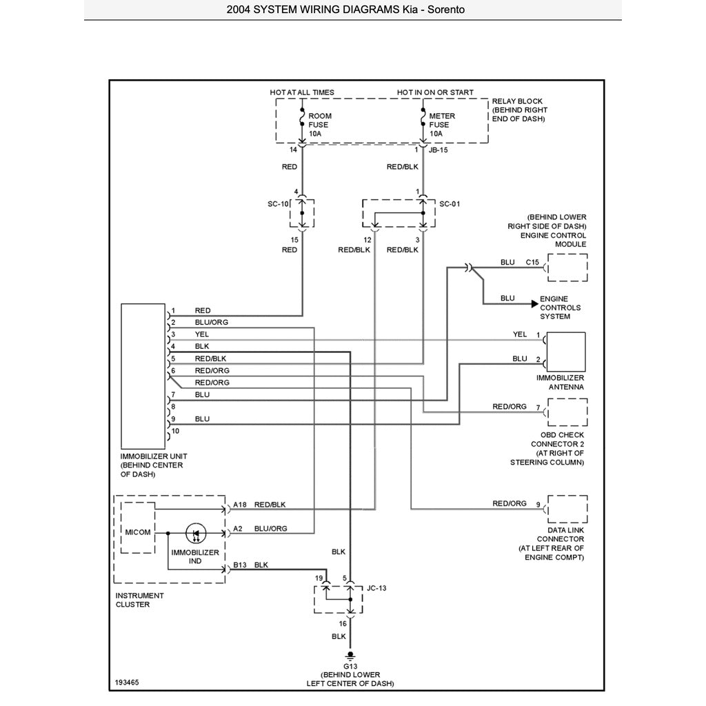 KIA SORENTO BL 2002-2010 Full Manual Set – Repair & Maintenance Manual