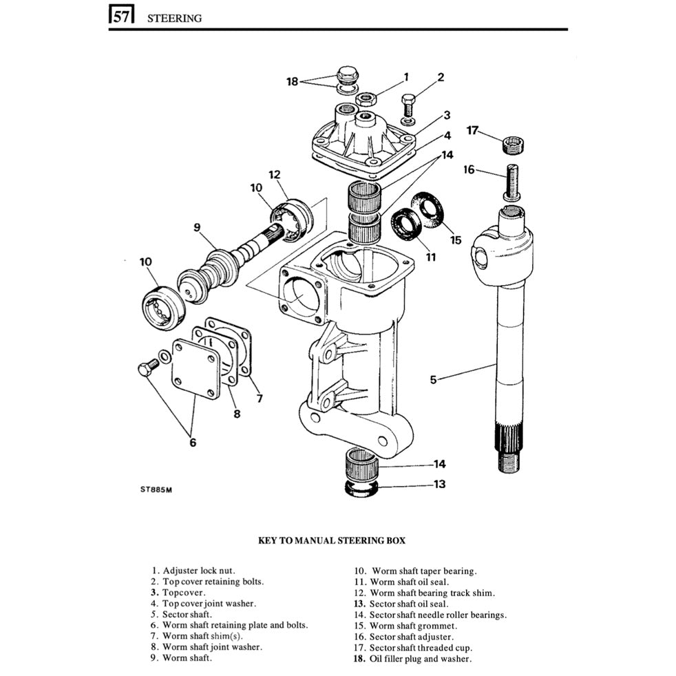 LAND ROVER DEFENDER 90/110 1983-1992 Full Manual Set – Repair & Maintenance Manual