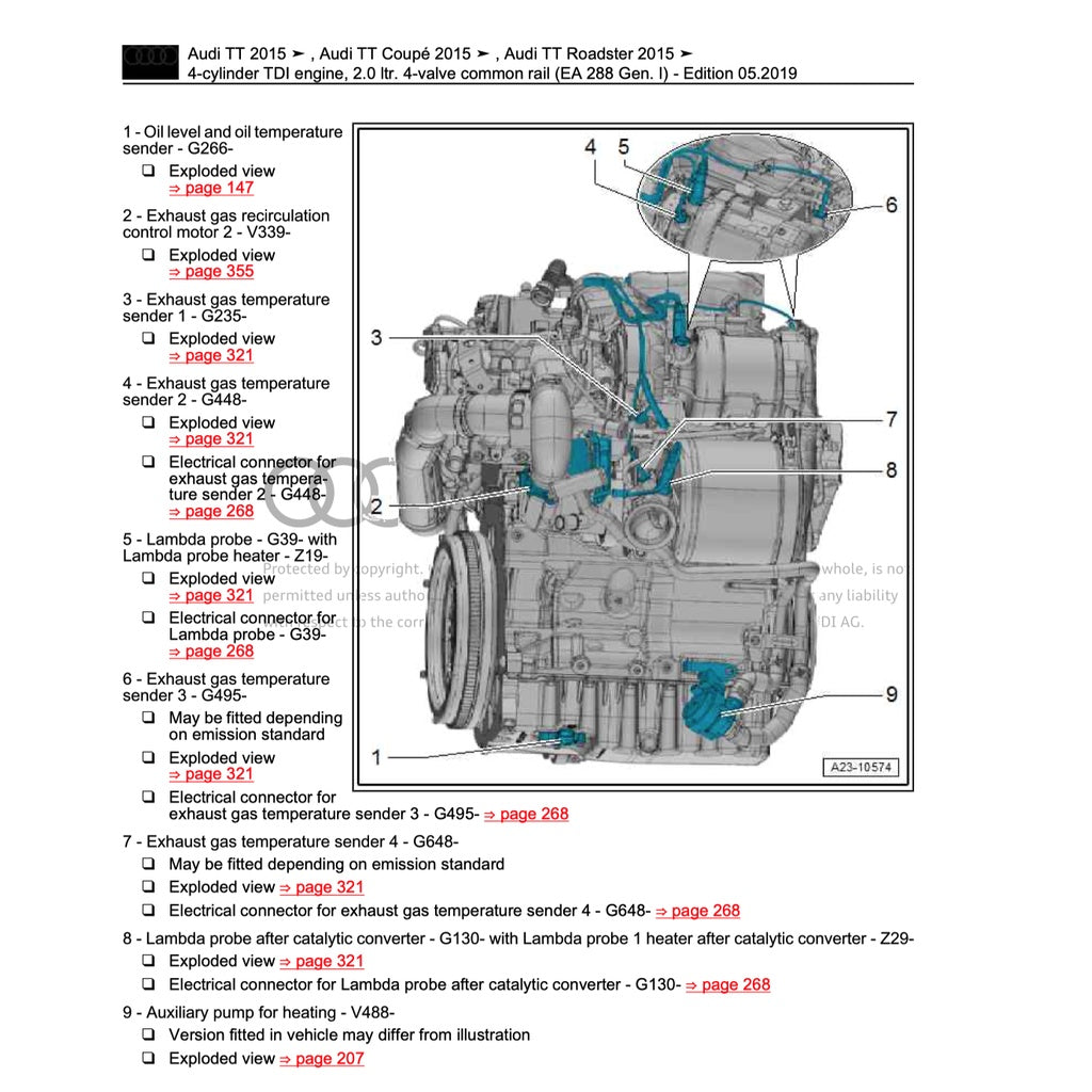 AUDI TT MK3 2015-2023 Full Manual Set – Repair & Maintenance Manual