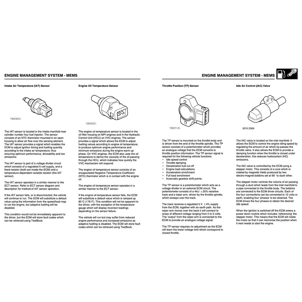 MG TF ROVER 2002-2005 Full Manual Set – FACTORY SERVICE REPAIR WORKSHOP MANUAL