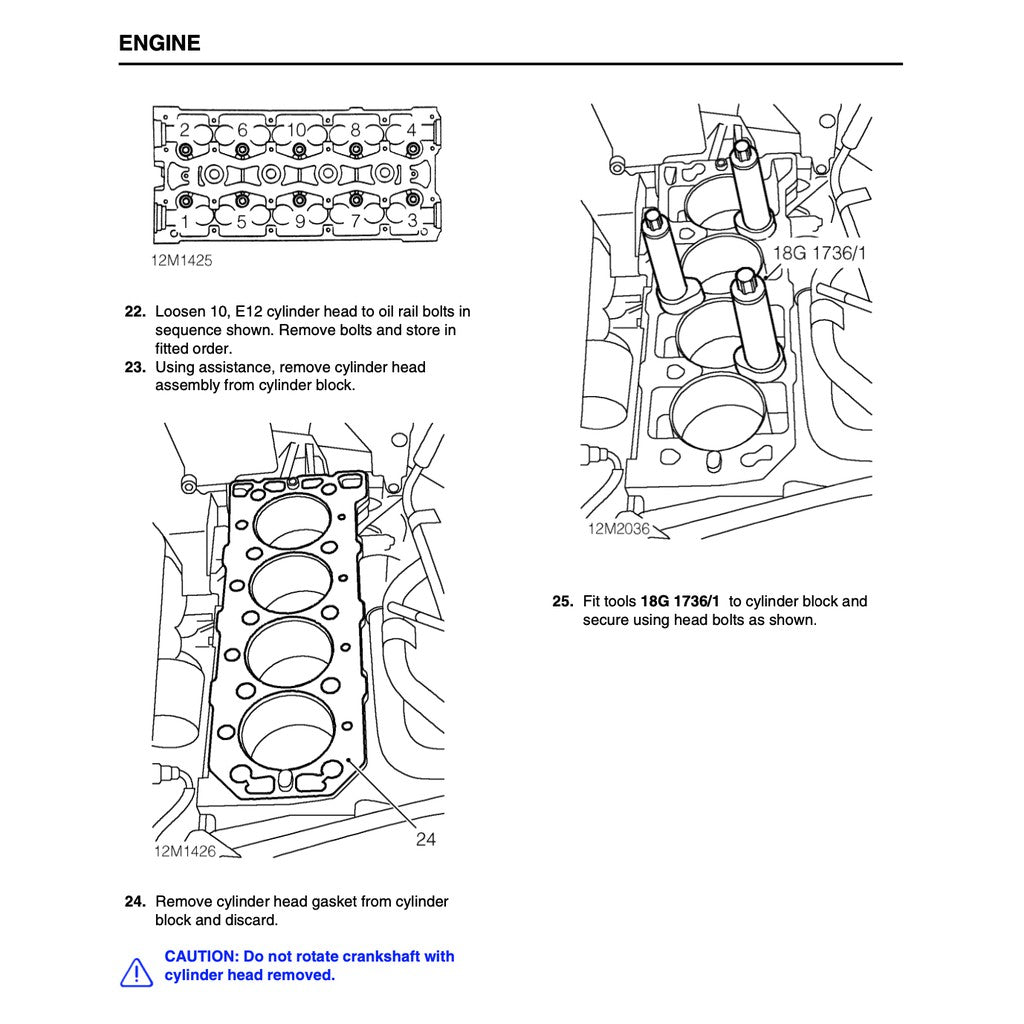 MGF ROVER 1995-2002 Full Manual Set – FACTORY SERVICE REPAIR WORKSHOP MANUAL
