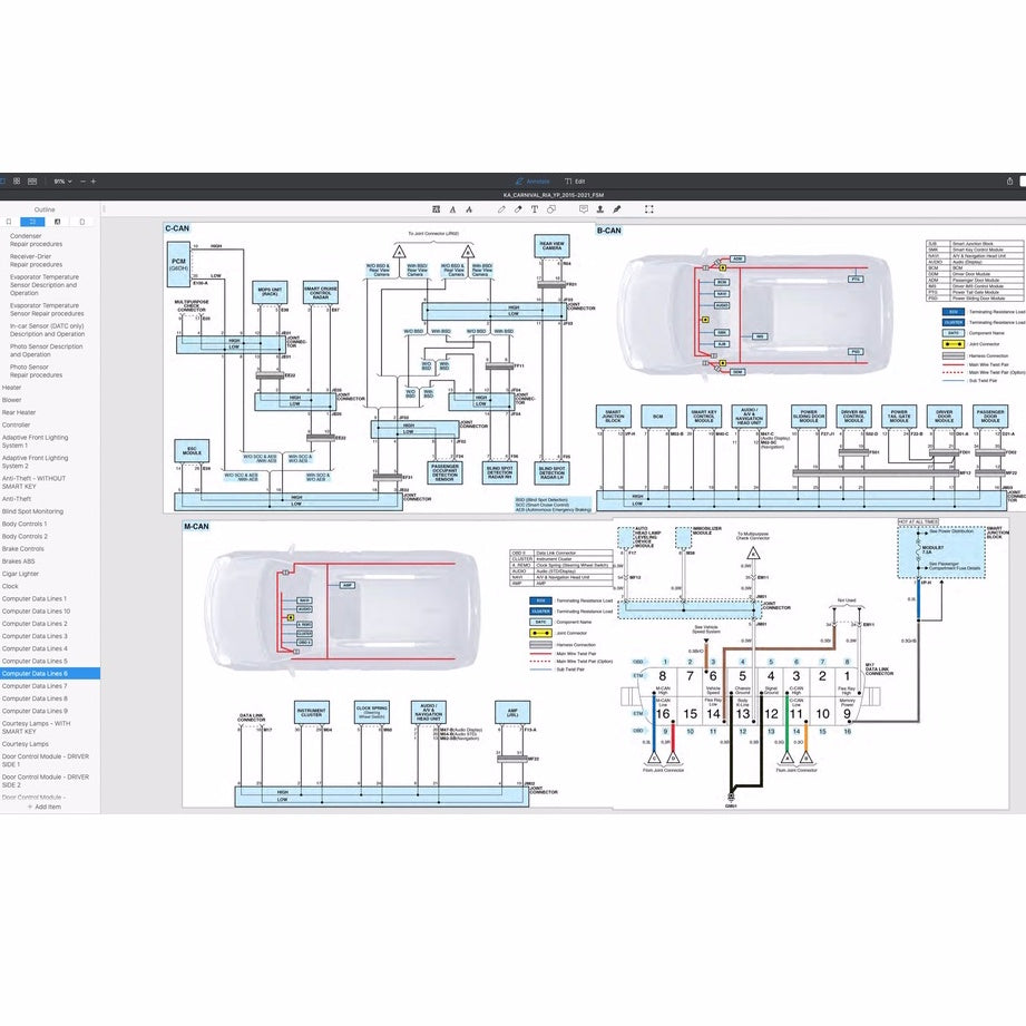 NAZA RIA KIA CARNIVAL YP 2015-2021 Full Manual Set – Repair & Maintenance Manual