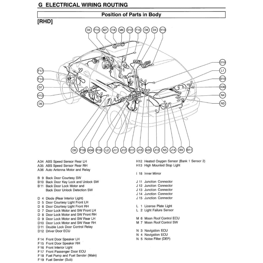 LEXUS RX300 XU10 1998-2003 Full Manual Set – Repair & Maintenance Manual