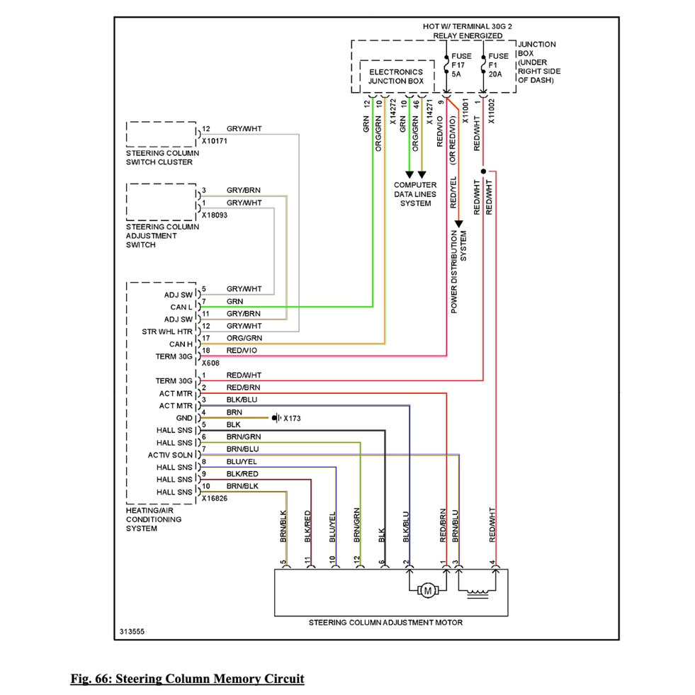 BMW X6 E71 2008-2014 Full Manual Set – Repair & Maintenance Manual