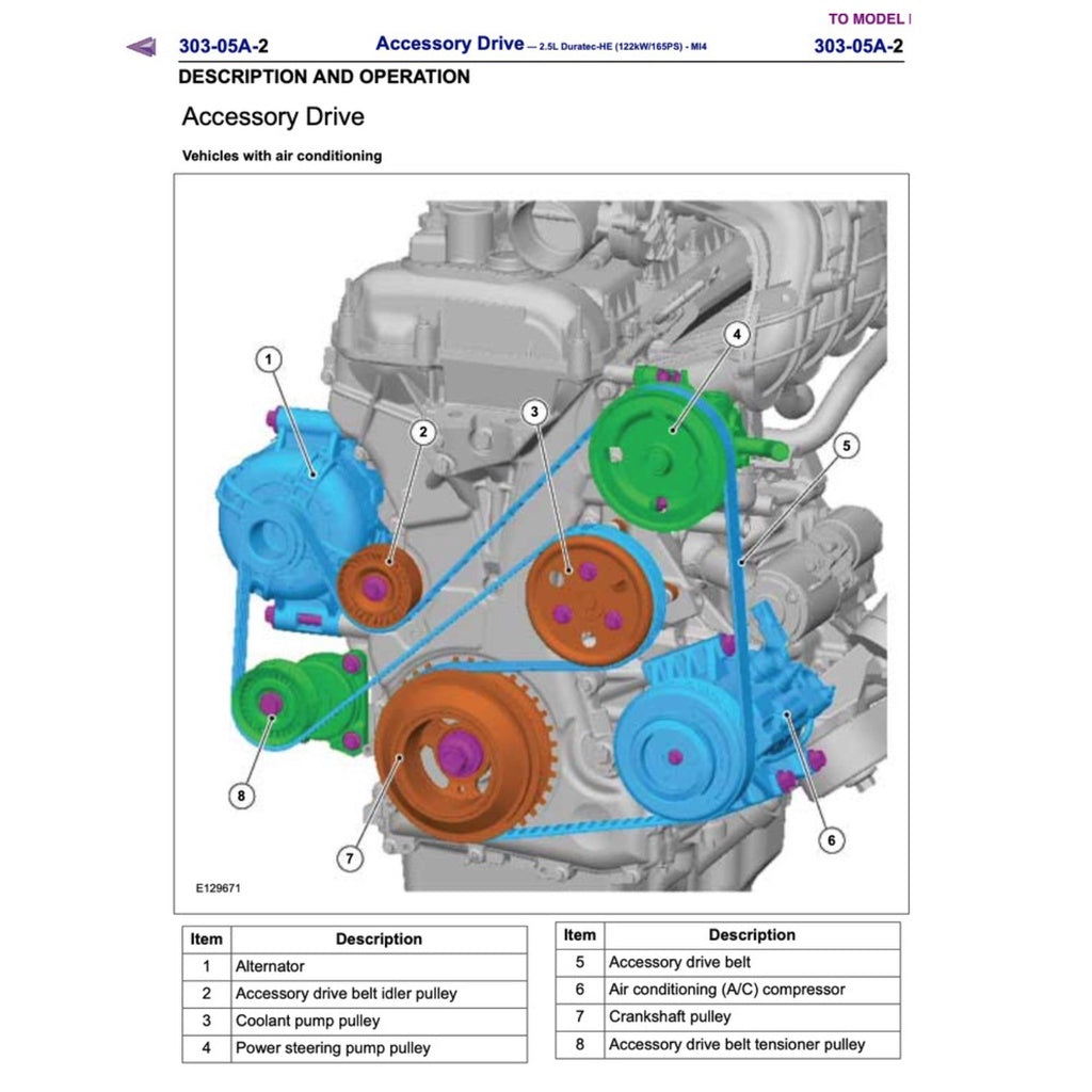 MAZDA BT50 BT-50 UP/UR 2011-2020 Full Manual Set – Repair & Maintenance Manual