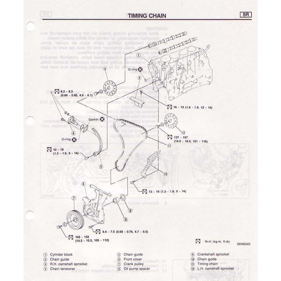 NISSAN SERENA C23 1991-2001 Full Manual Set – Repair & Maintenance Manual