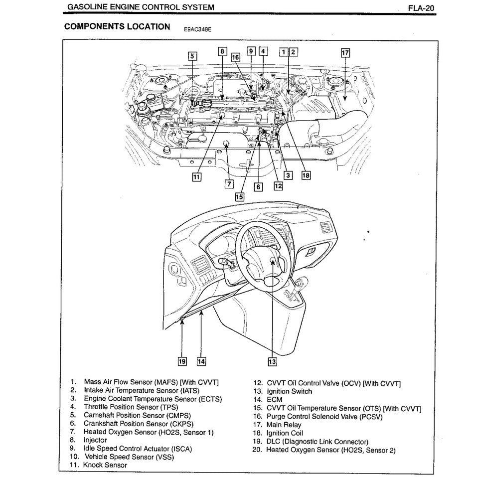 HYUNDAI TUCSON JM 2004-2009 Full Manual Set – Repair & Maintenance Manual