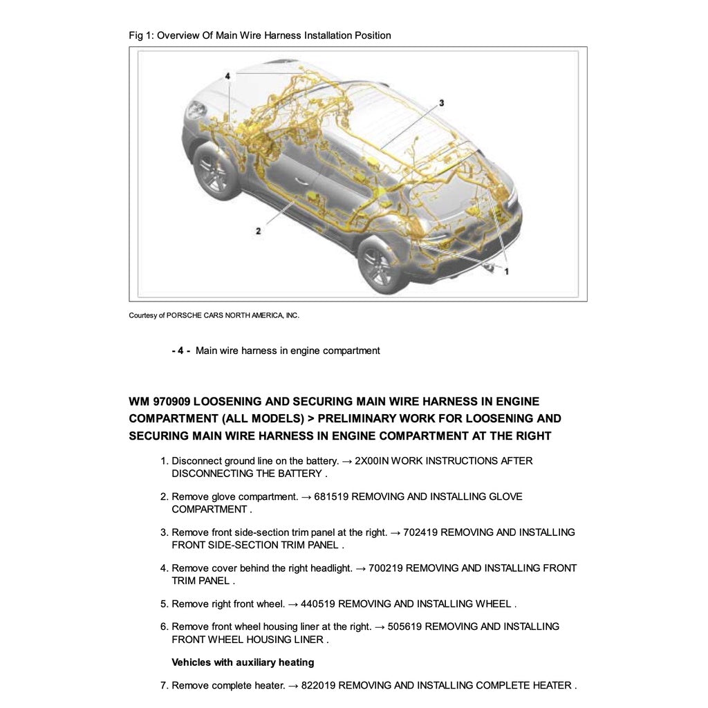 PORSCHE MACAN 95B 2014-2018 Full Manual Set – SERVICE MANUAL and Spare Parts Catalog