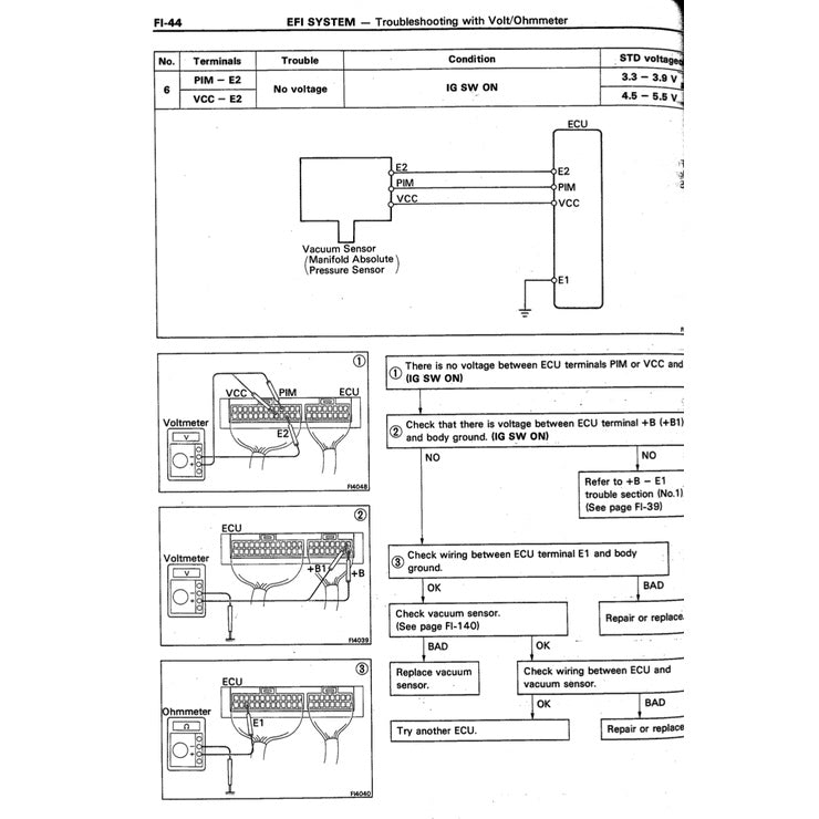TOYOTA ENGINE 4A-FE / 4A-GE 16V Full Manual Set – SERVICE REPAIR WORKSHOP MANUAL