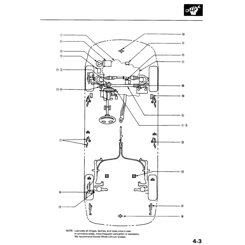 HONDA INTEGRA ACURA DB DC 1993-2001 Full Manual Set – Repair & Maintenance Manual and SUPPLEMENT TYPE R