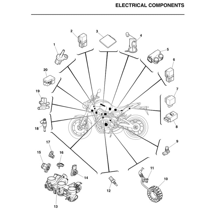 YAMAHA TRACER MT-09 MT09 2015-2016 Full Manual Set – Repair & Maintenance Manualand Spare Parts Catalog and User Handbook