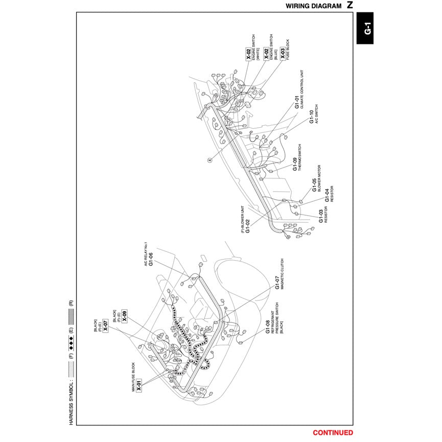 FORD RANGER PE/PG/PH 1998-2005 Full Manual Set – Repair & Maintenance Manual