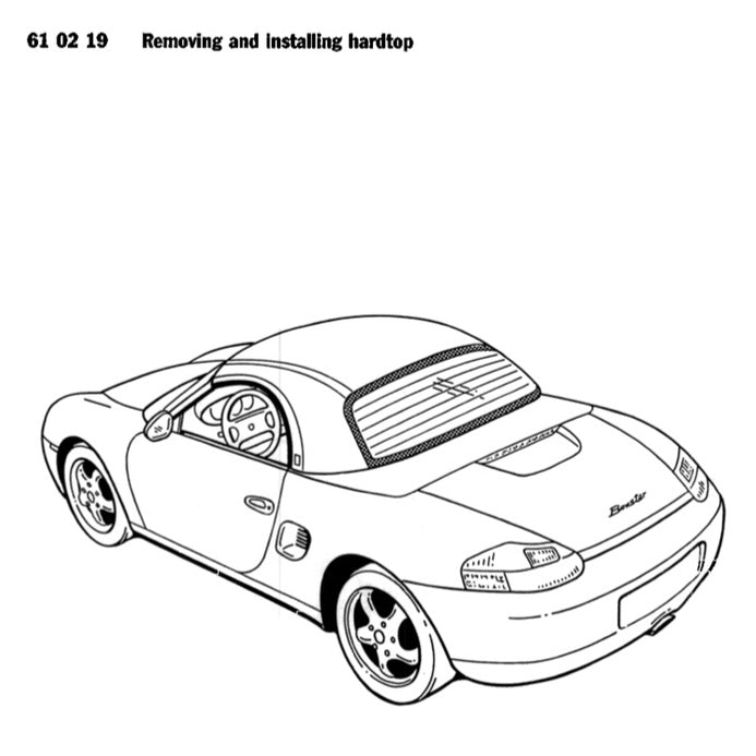PORSCHE 986 1997-2004 Full Manual Set – CONVERTIBLE TOP SERVICE REPAIR MANUAL
