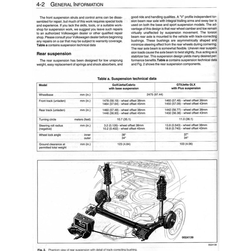 VW GOLF MK3 1993-1999 Full Manual Set – Repair & Maintenance Manual