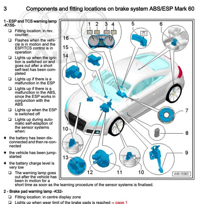 Audi TT MK2 2007-2014 Full Manual Set – FACTORY WORKSHOP REPAIR SERVICE MANUAL